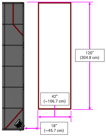 Diagram showing size and location of ALLIANCE AREA