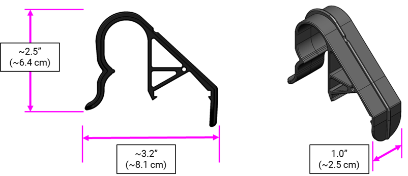 Diagram of CLIP with labels and measurements