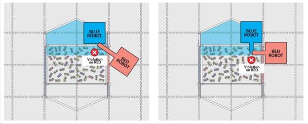 A diagram of a blue and red tank

Description automatically generated