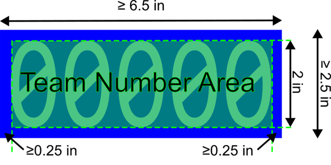 Diagram showing ROBOT SIGN and measurements