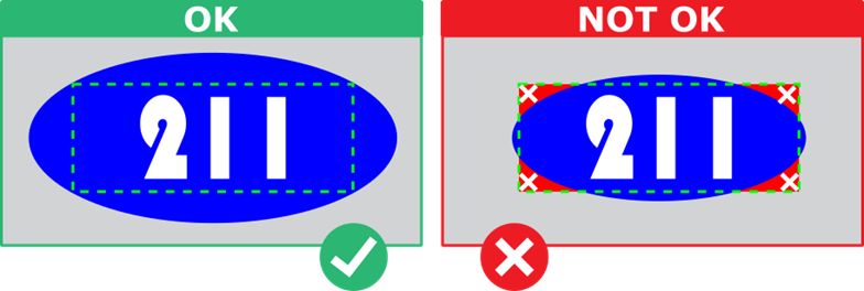 Diagram showing minimum size ALLIANCE rectangle