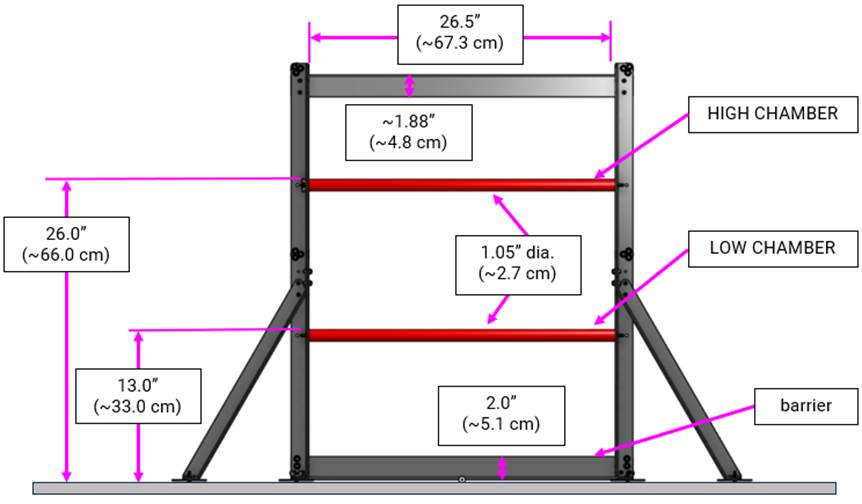 Diagram showing SUBMERSIBLE with labels and measurements