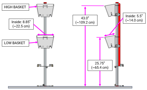 Diagram showing BASKETS with labels and measurements