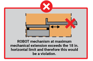 A sign with a red x and black text

AI-generated content may be incorrect.