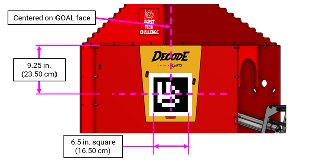 CAD image of GOAL AprilTag dimensions