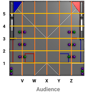 TILE tab line locations