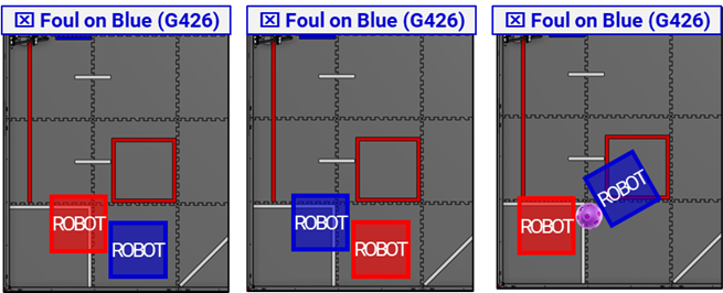 Diagram with examples of G426
