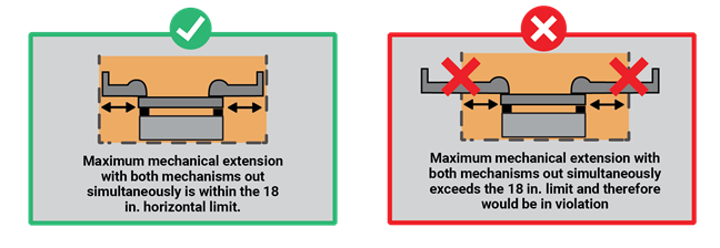 A close-up of a sign

AI-generated content may be incorrect.