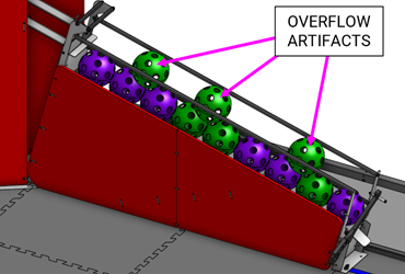 CAD image showing OVERFLOW ARTIFACTS