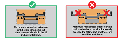 A close-up of a sign

AI-generated content may be incorrect.