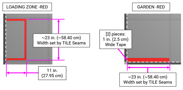 Diagram showing LOADING ZONE and GARDEN dimensions. 