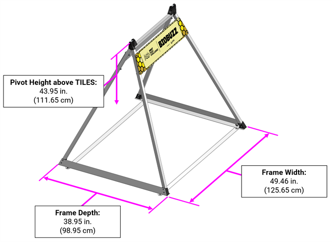 Diagram showing Frame and dimensions. 