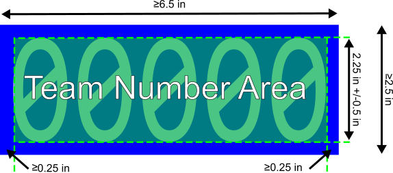 A blue and green rectangular sign with white text

AI-generated content may be incorrect.