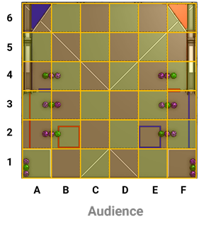 Tile locations