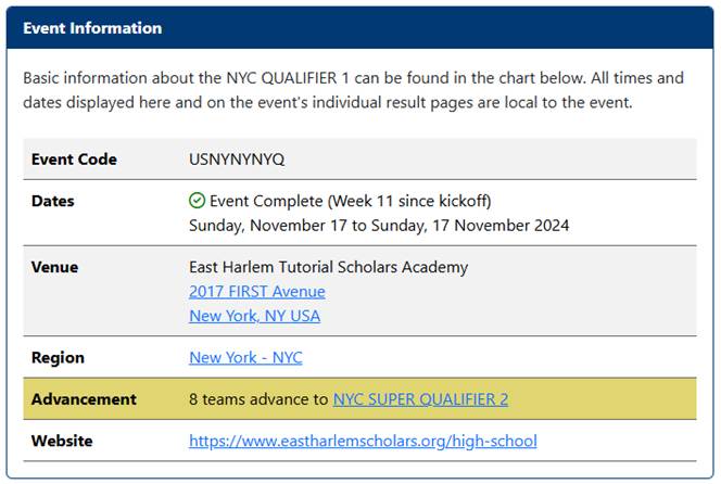 FTC-events Screenshot
