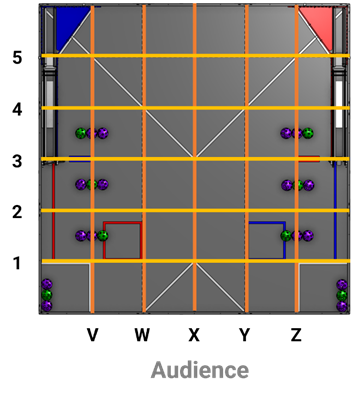 TILE tab line locations