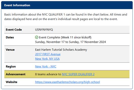 FTC-events Screenshot