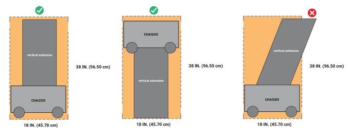 Vertical expansion limit examples