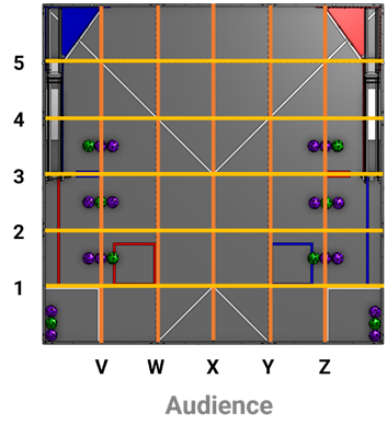 TILE tab line locations