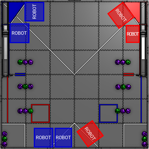 Image showing examples of allowed ROBOT starting locations. 